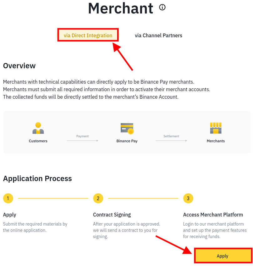 Choose to directly integrate Binance Pay with your Telegram bot