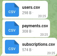 CSV files from InviteMember export